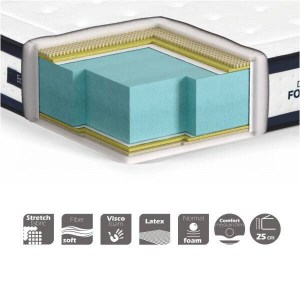 ECOSLEEP Dual Foam