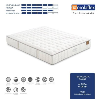 MOLAFLEX Infinity Pocket