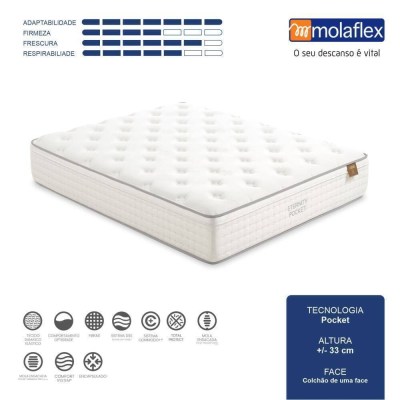 MOLAFLEX Eternity Pocket