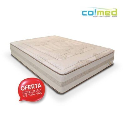 COLMED Executive Coolgraph