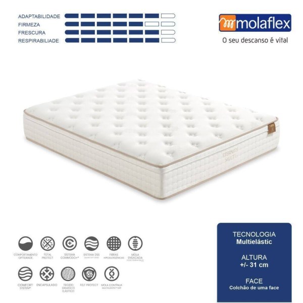 MOLAFLEX Eternity Multi