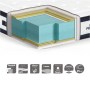 ECOSLEEP Dual Foam